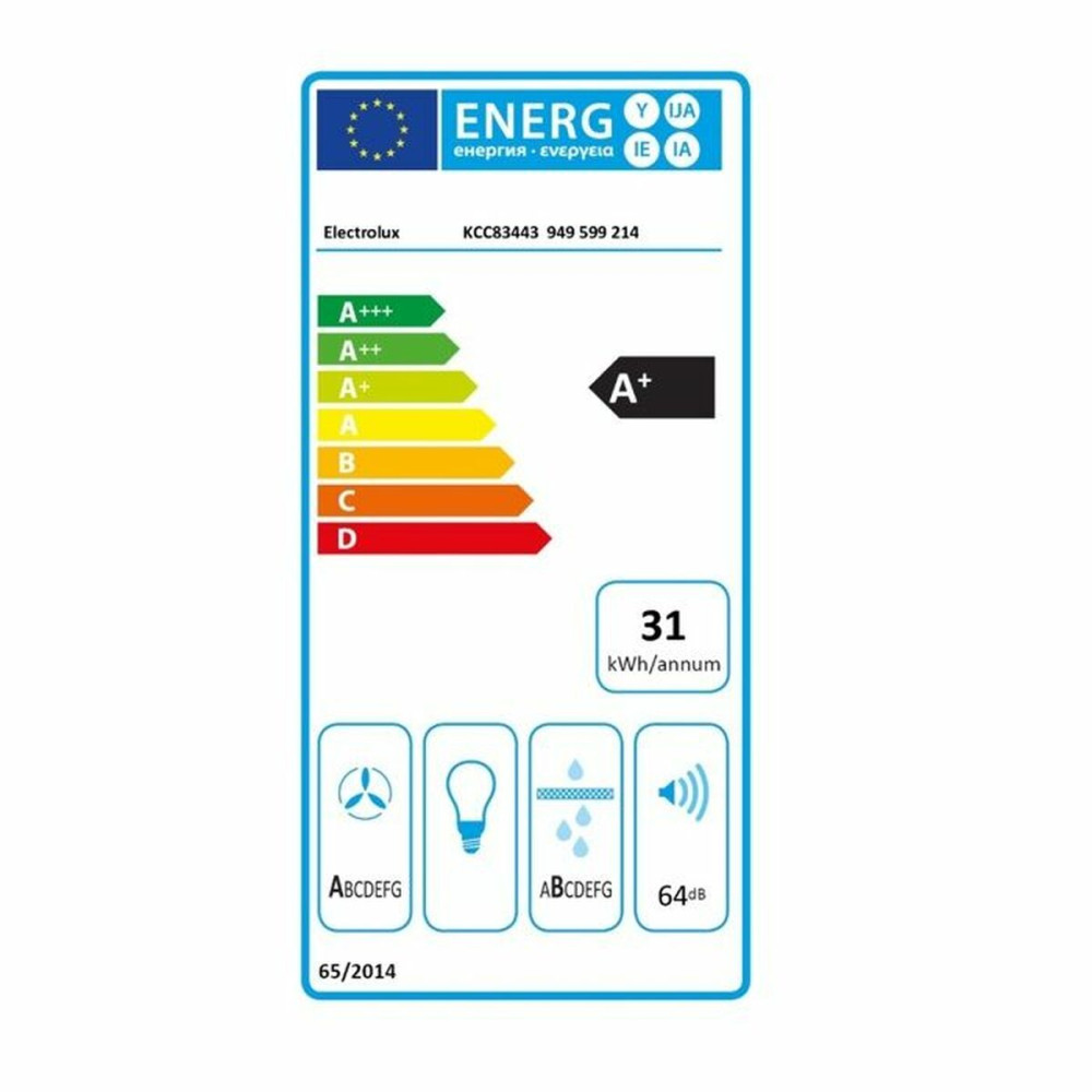 Induction Hot Plate Electrolux
