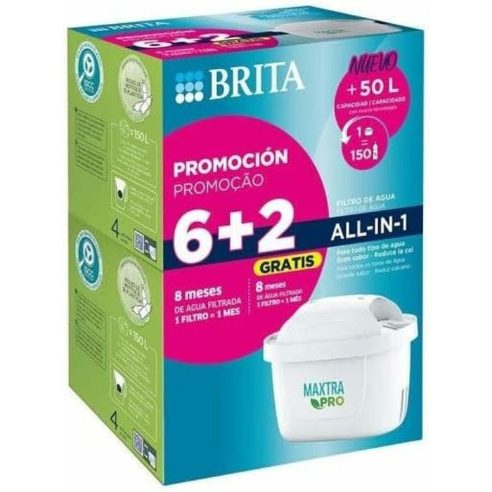 Filter for filter jug Brita MAXTRA PRO 6+2