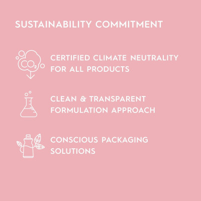 Shampoo Kerasilk ESSENTIALS 750 ml