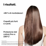 Hair Dressing Set L'Oreal Professionnel Paris ABSOLUT REPAIR MOLECULAR 3 Pieces