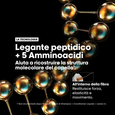 Hair Dressing Set L'Oreal Professionnel Paris ABSOLUT REPAIR MOLECULAR 3 Pieces