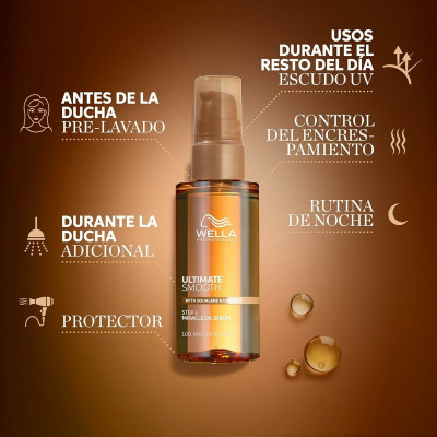 Hair Mask Wella ULTIMATE SMOOTH 100 ml