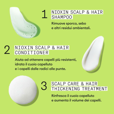 Hair Dressing Set Nioxin 3D CARE SYSTEM