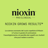 Hair Dressing Set Nioxin 3D CARE SYSTEM