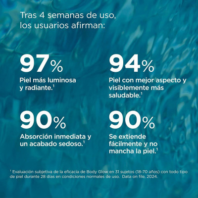 Sun Block Isdin FOTOPROTECTORES ISDIN Spf 30 200 ml