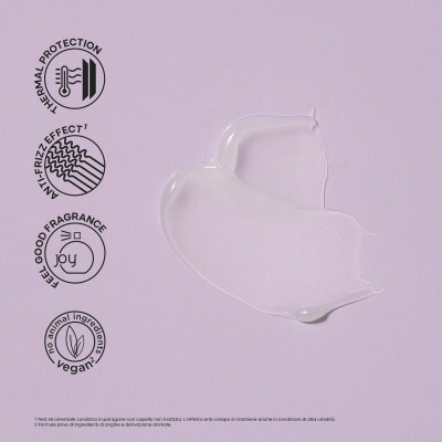 Curl Defining Fluid Alfaparf Milano STYLE STORIES 150 ml