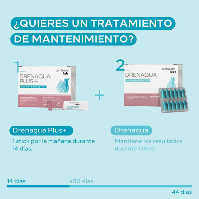 Food Supplement Cumlaude Lab DRENAQUA PLUS+ 14 Units