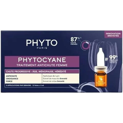 Hair Dressing Set Phyto Paris Phytocyane Tratamiento Anticaída Reacción Mujer Lote 2 Pieces