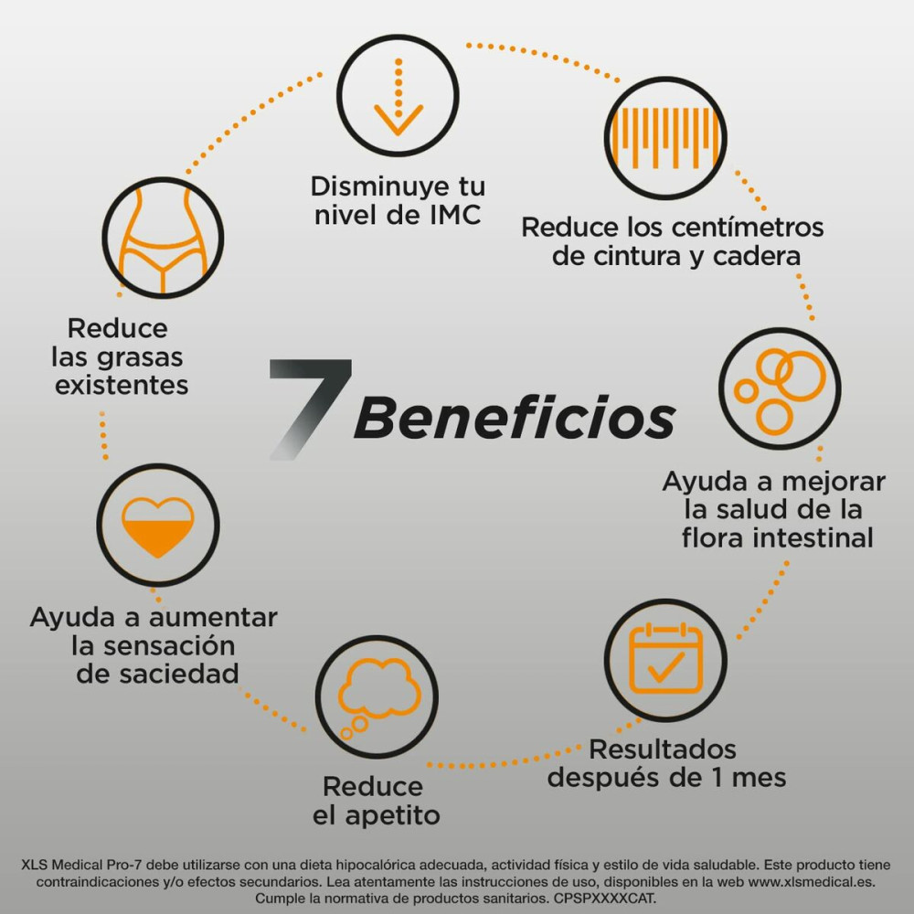 Collagen XLS Medical XLS MEDICAL PRO 360 Units