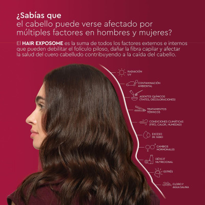 Shampoo Pilexil PILEXIL CHAMPÚ