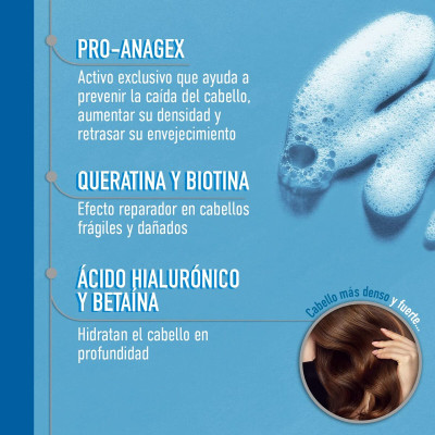 Anti-Hair Loss Shampoo Pilfood DIRECT 200 ml