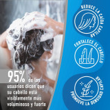 Anti-Hair Loss Shampoo Pilfood DIRECT 200 ml