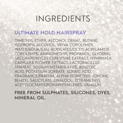 Hair Mask Kerasilk STYLING 75 ml