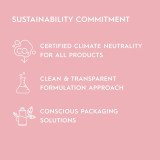 Conditioner Kerasilk ESSENTIALS 750 ml