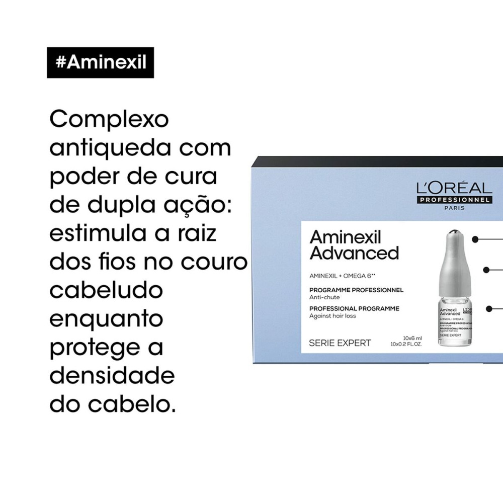 Anti-Hair Loss Ampoulles L'Oreal Professionnel Paris AMINEXIL ADVANCED