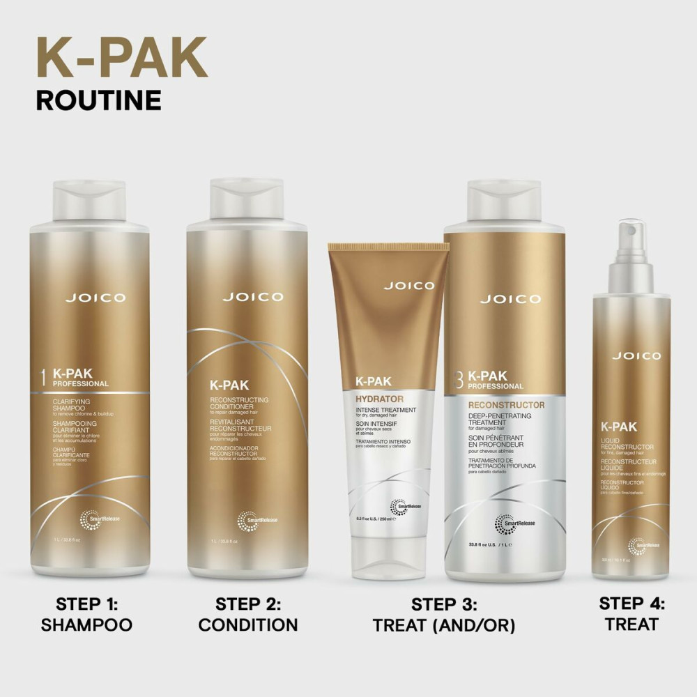 Shampoo Joico K-PAK 1 L