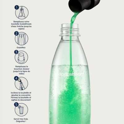 Soda Machine sodastream