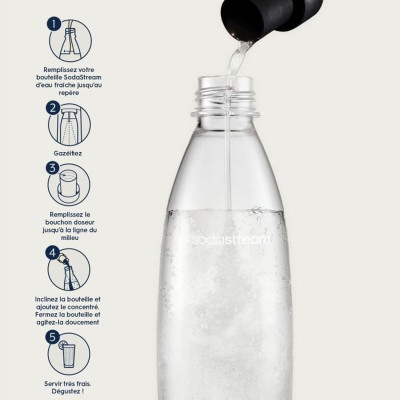 Soda Machine sodastream