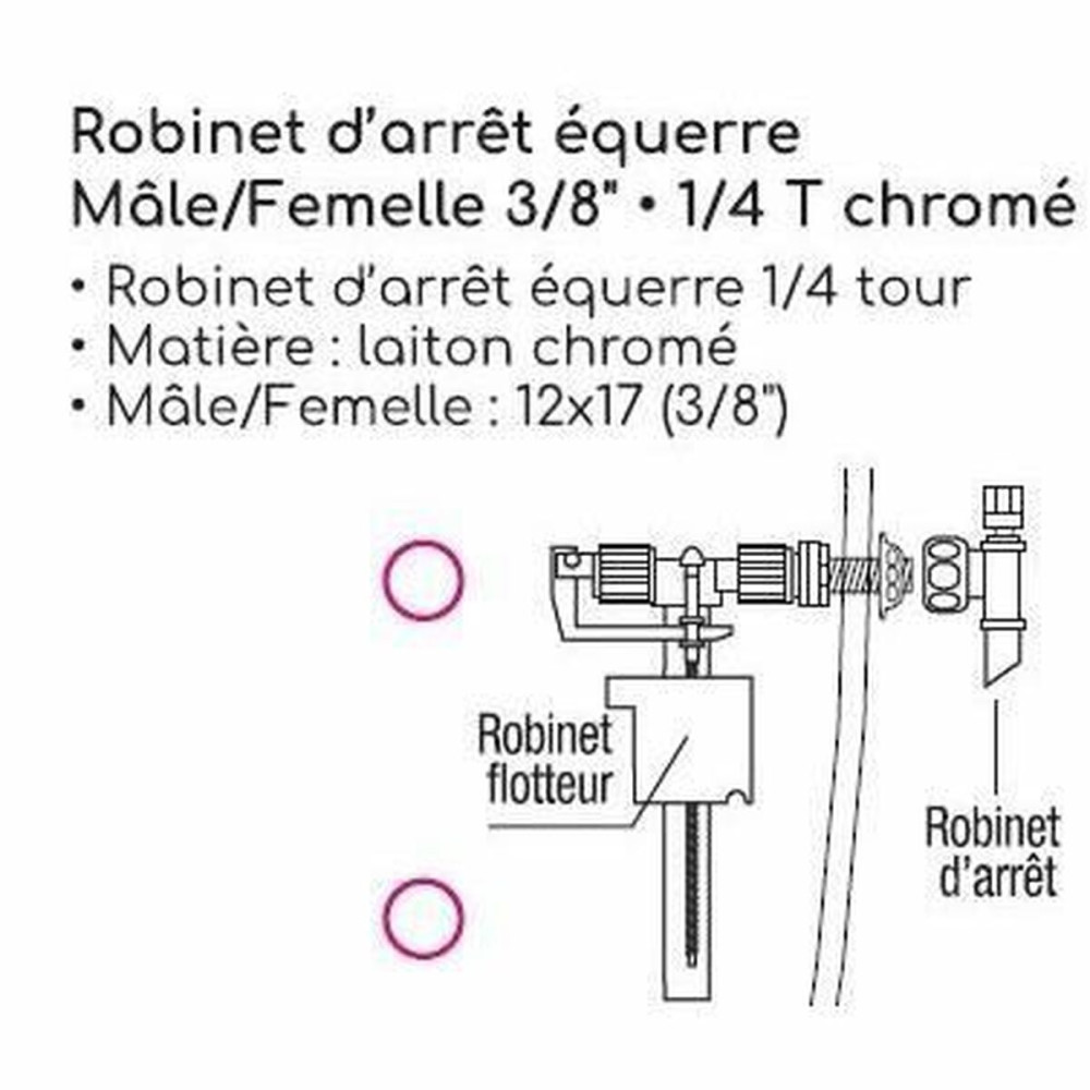 Atomiser Edouard Rousseau