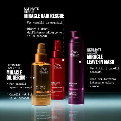 Spray Shine for Hair Wella ULTIMATE COLOR 95 ml