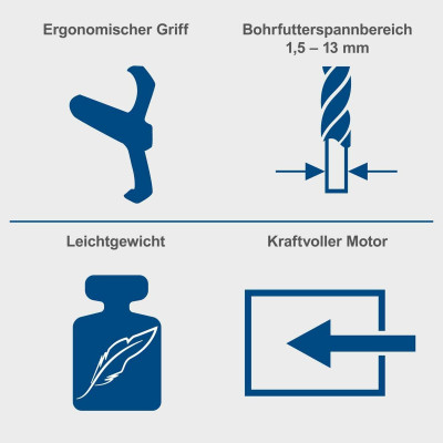 Column drill Scheppach 700 W