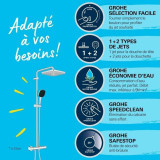 Shower Column Grohe Vitalio Comfort 250 ABS 22 mm 25 cm