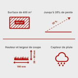 Battery Mower Scheppach RoboCut L500