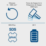 Electric screwdriver Scheppach