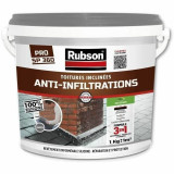 Primer Paint Rubson Grey Matt 1 L
