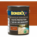 Primer Paint Bondex Matt 5 L