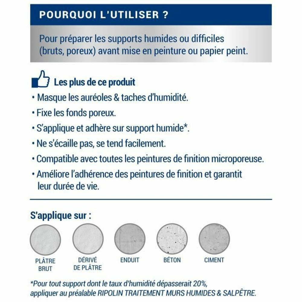 Primer Paint Ripolin White Matt 2,5 L