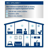 Primer Paint Ripolin White Matt 2,5 L