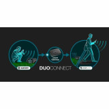 Lawn mowing robot Gardena Smart SILENO max 1200 M² 100 m 1000 m² 250 m 180 m 800 m² 220 m 750 m² 1800 M²