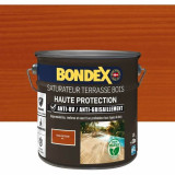 Varnish Bondex Teak Matt 2,5 L