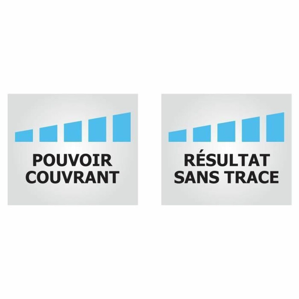 Paint Ripolin White Matt 750 ml 4 L 10 L