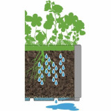 Plant pot Stefanplast Squared