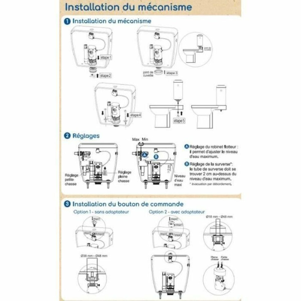 Repair kit Edouard Rousseau