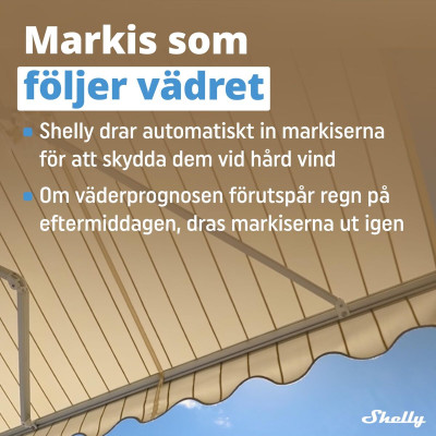 Relay Module Shelly DIN PRO 2PM