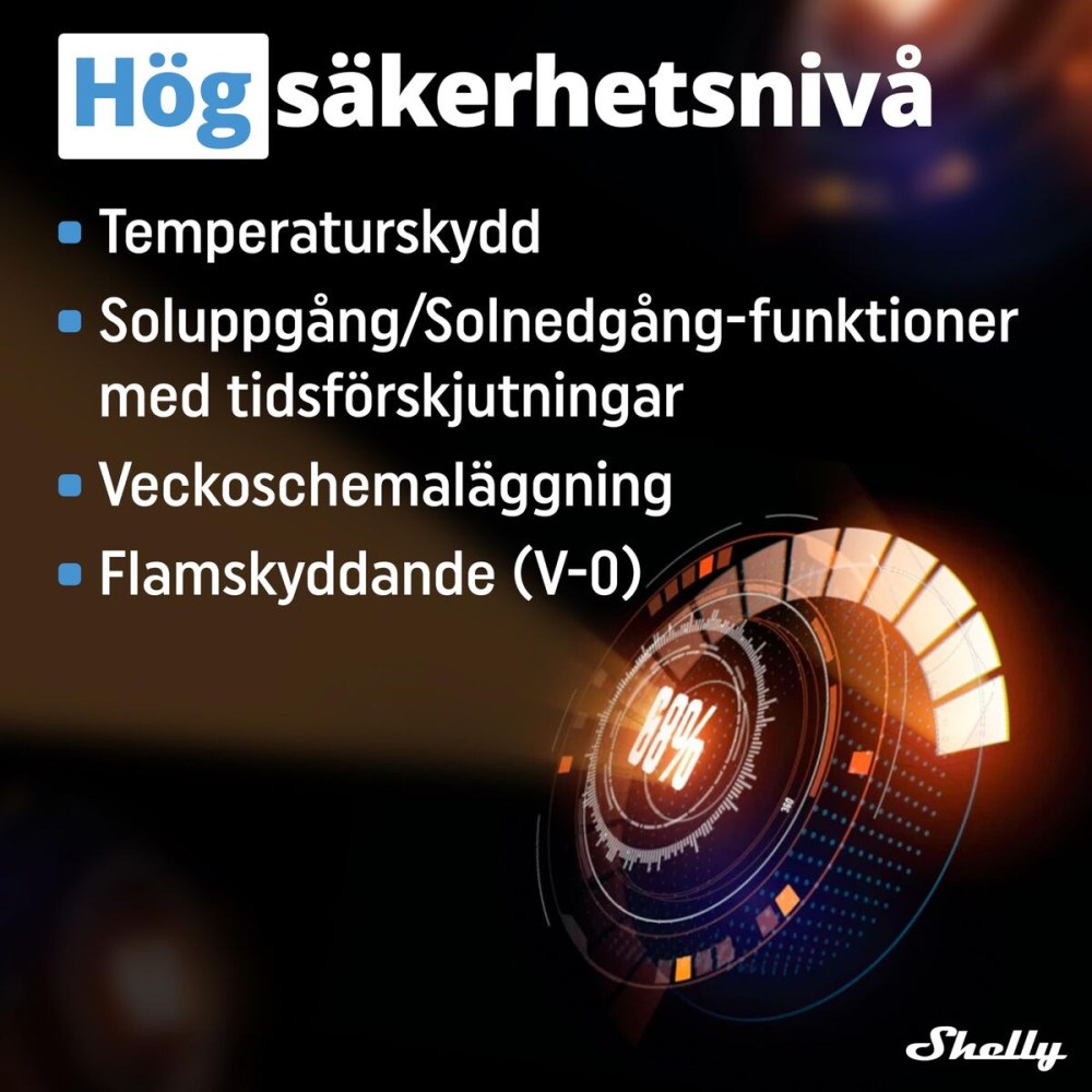 Relay Module Shelly DIN PRO 2