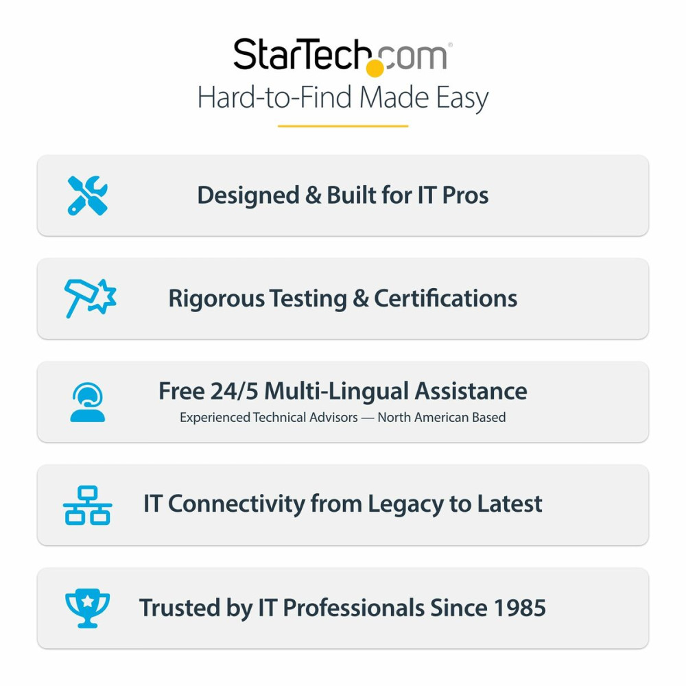 USB Cable Startech DP21-3M-DP40-CABLE Black 3 m