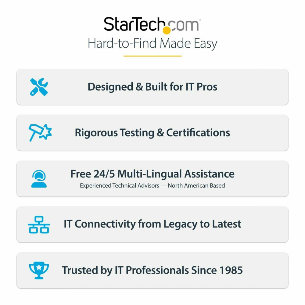 USB Cable Startech HDMI2-CABLE-4K60-10W White 3 m