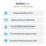 USB Cable Startech HDMI2-CABLE-4K60-10W White 3 m