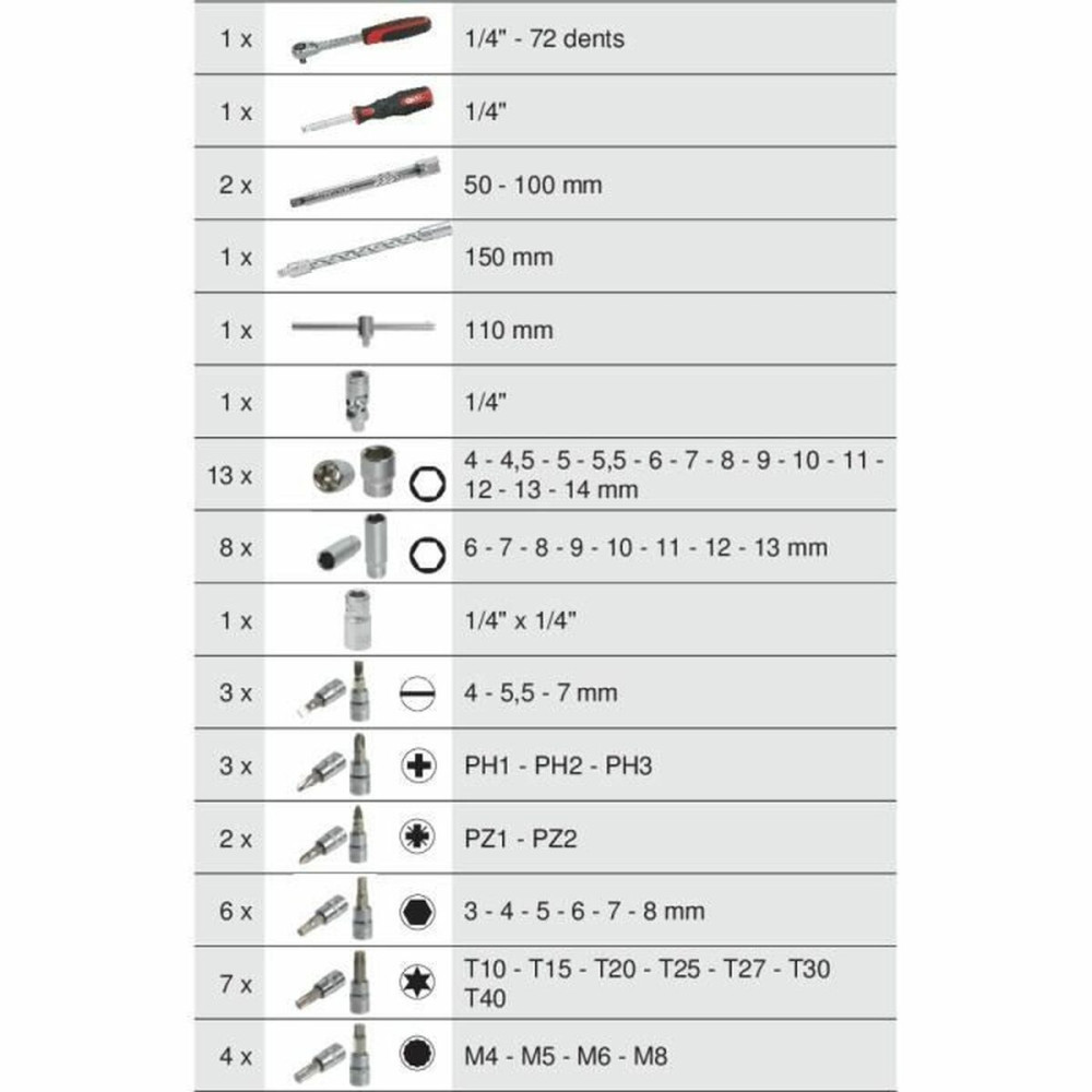 Tool kit KS Tools