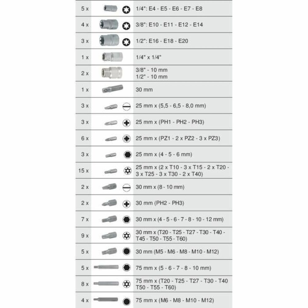 Bit set KS Tools 88 Pieces