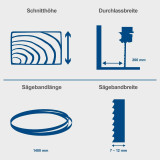 Circular saw Scheppach 350 W 230 V
