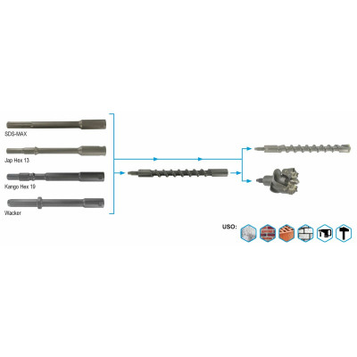 Drill bit for concrete and granite Guillet Megadrill Ratio Threaded