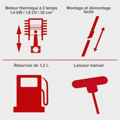 Multi-function brushcutter Scheppach OMF52-4P 55 cc