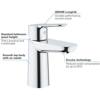 Mixer Tap Grohe