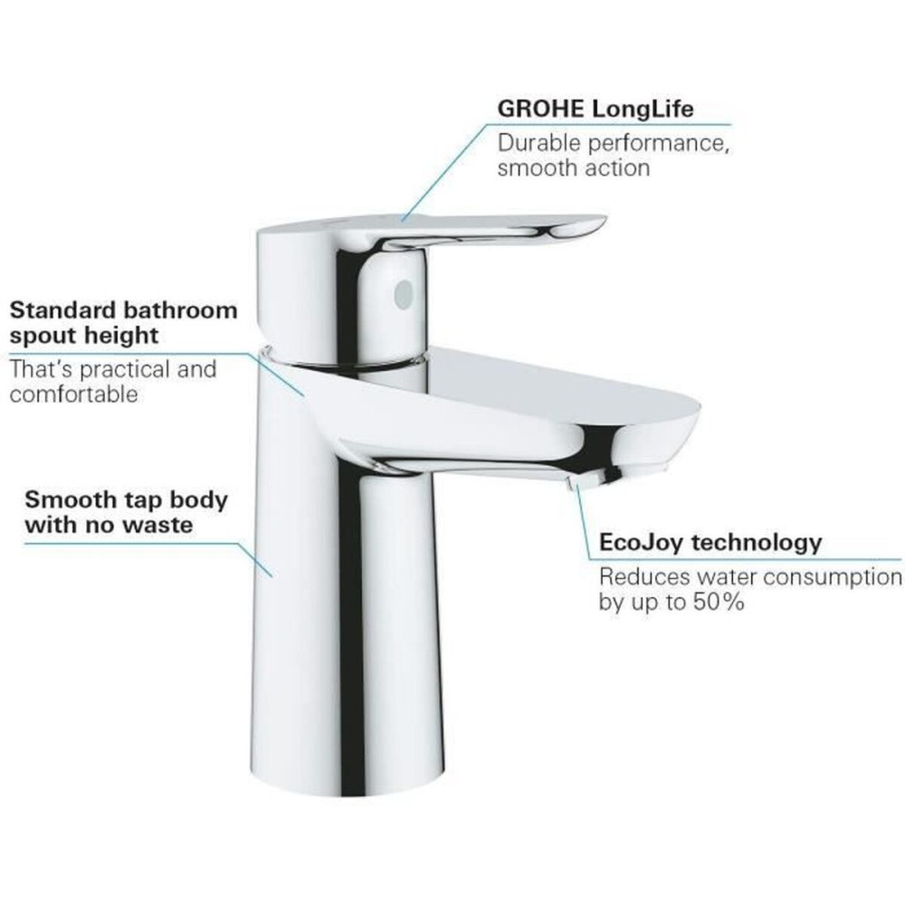 Mixer Tap Grohe