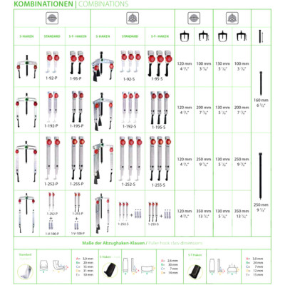 Extractor Set KUKKO 2-3 Legs